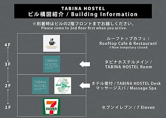 Tabina Hostel